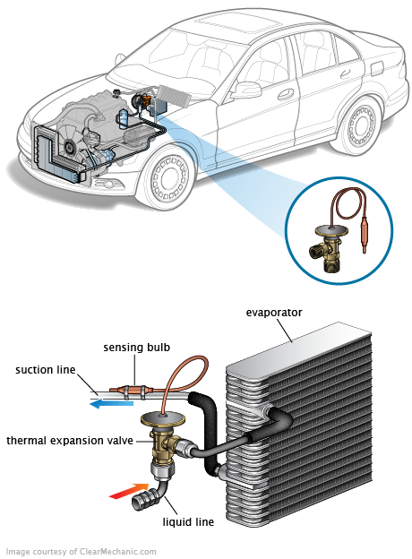 See P349F in engine